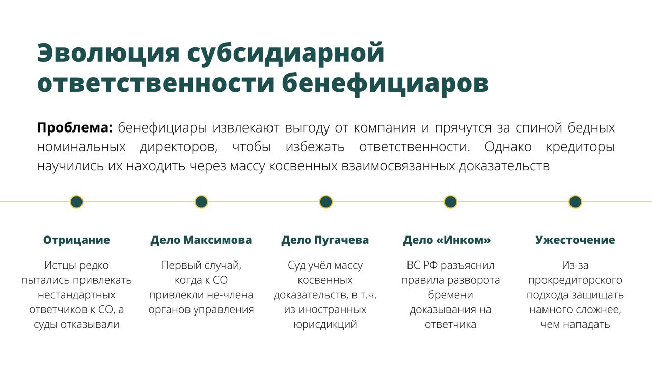 Тренды субсидиарной ответственности. Как доказать статус КДЛ у нетипичного ответчика?